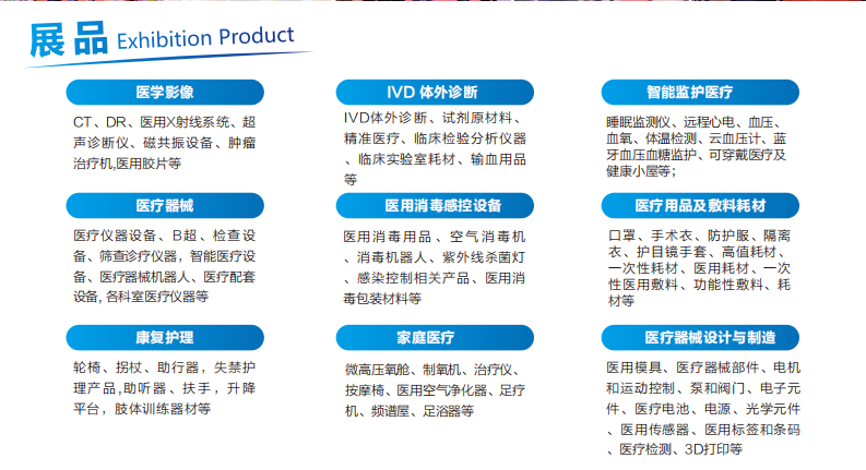 北京医疗展展品范围.png