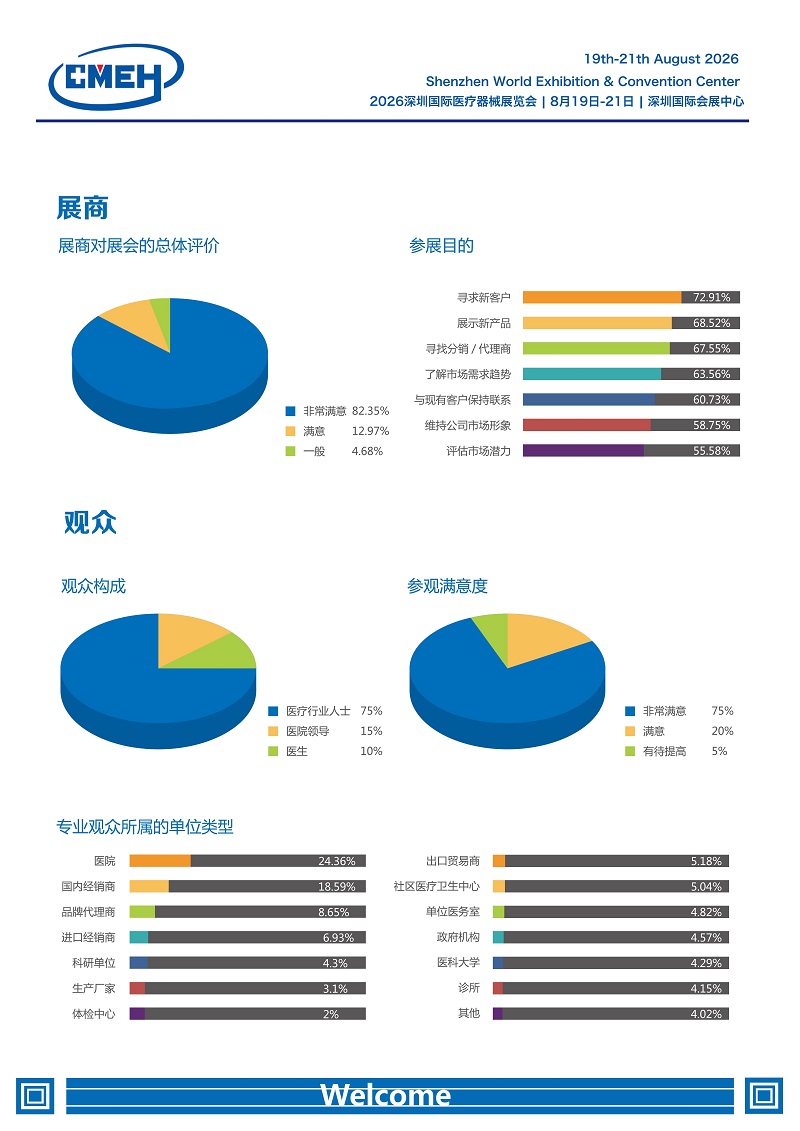 2026深圳国际医疗器械展展览会谢经理_03.jpg