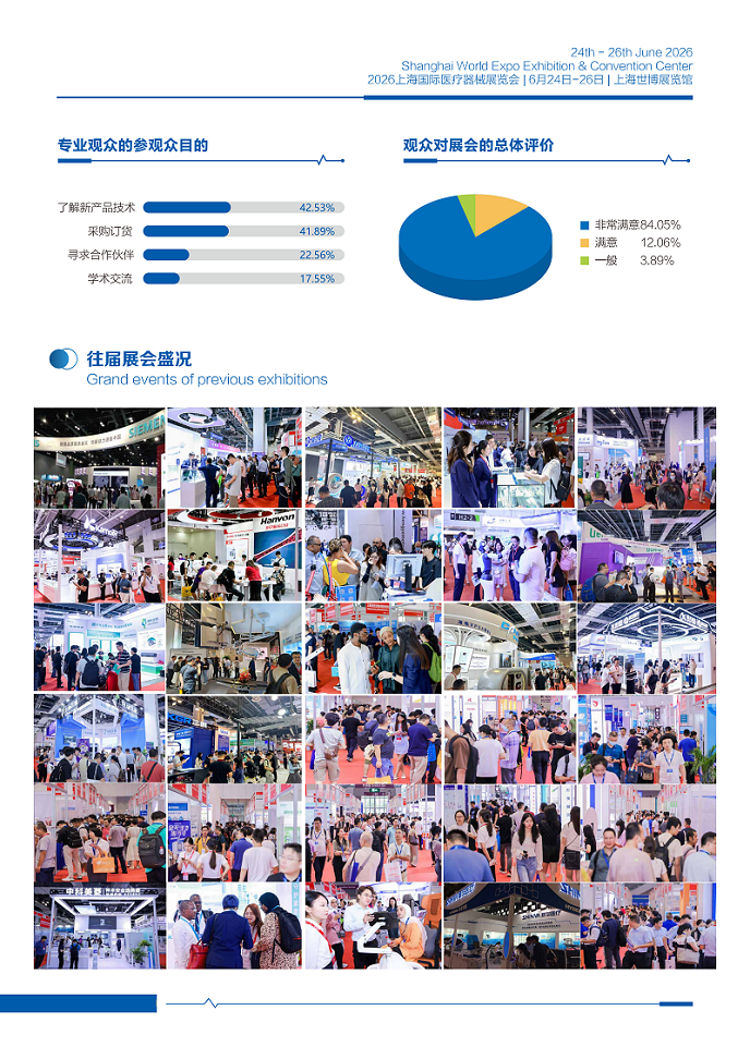 2026上海国际医疗器械展览会 -_04.bmp
