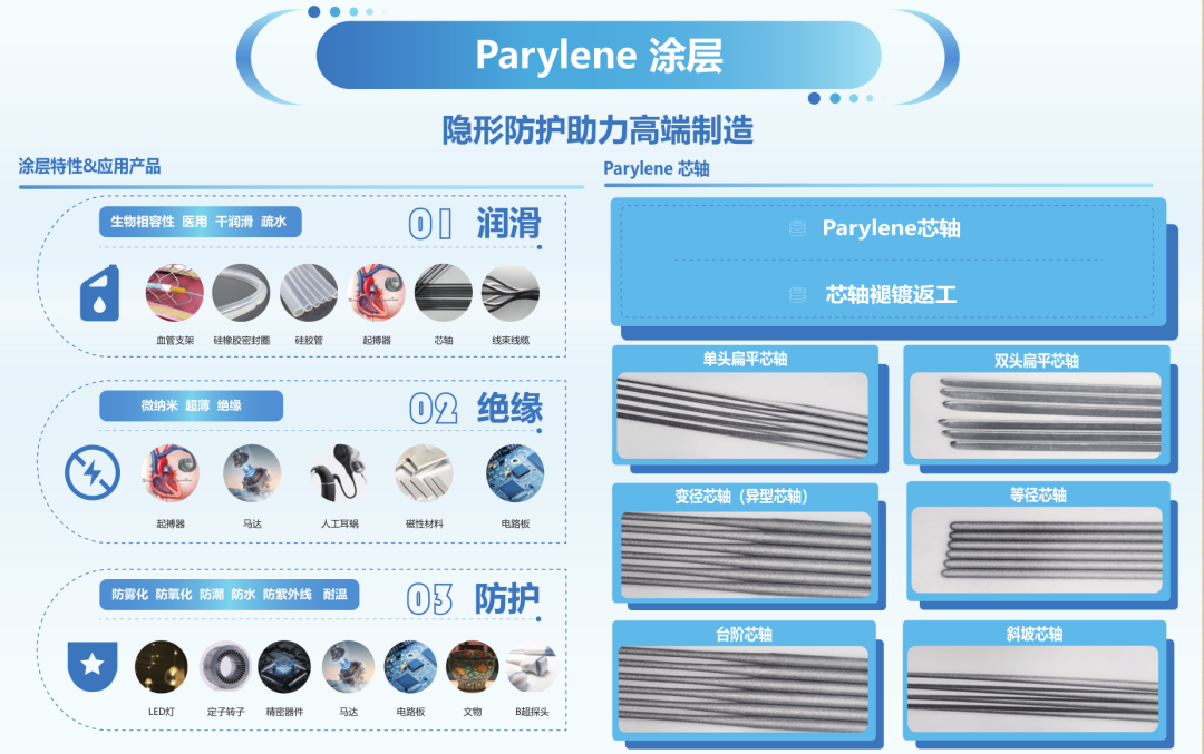 上海国际医疗器械展览会.png