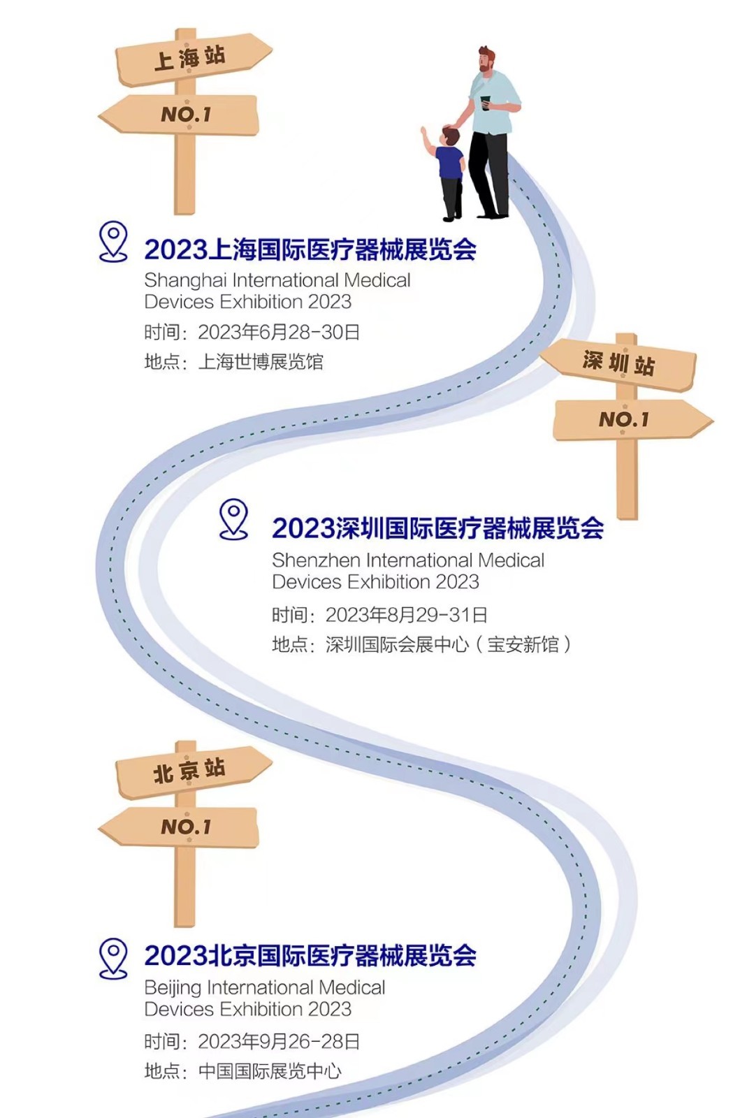 2023展会计划：6月上海医博会-8月深圳医博会-9月北京医博会