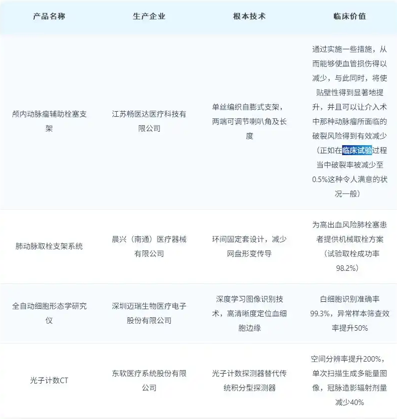 医疗器械展.png