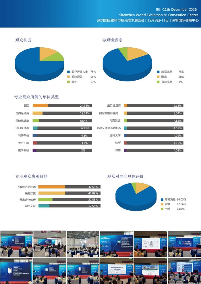 深圳国际眼科与视光技术展览会谢先生_03.jpg